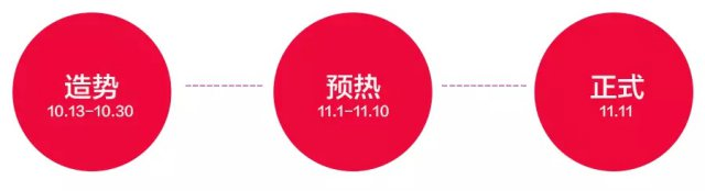 mtaobao-banner-design-03