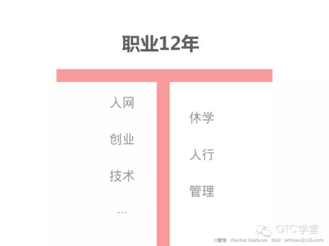 yuanmao-talking-develp-with-gome-03