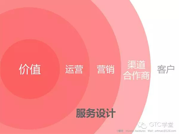 yuanmao-talking-develp-with-gome-09