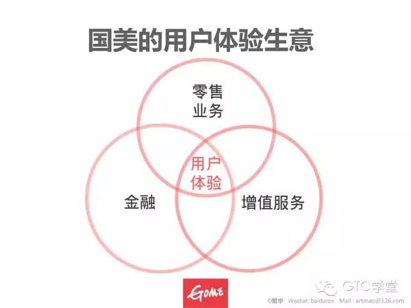 yuanmao-talking-develp-with-gome-15