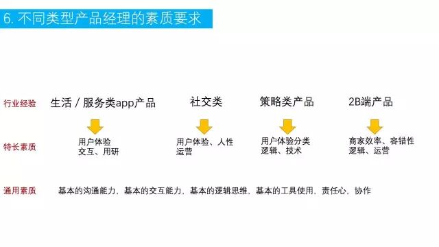 uxren-training-xinde-chacha-03