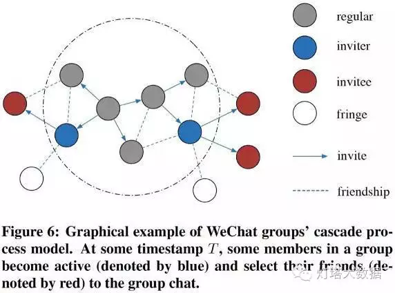 wechat-qun-bigdata-03