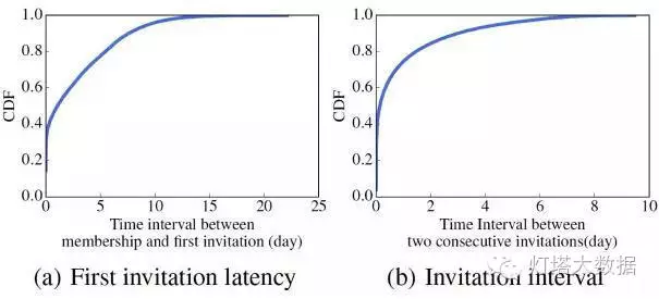 wechat-qun-bigdata-04