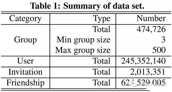 wechat-qun-bigdata-06