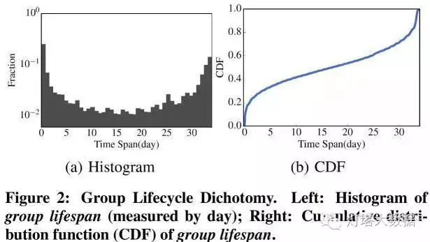 wechat-qun-bigdata-07