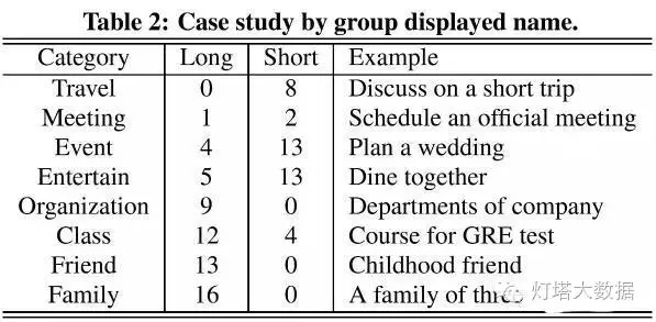 wechat-qun-bigdata-08