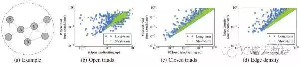 wechat-qun-bigdata-09