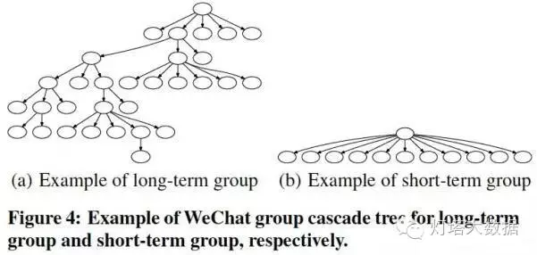 wechat-qun-bigdata-10