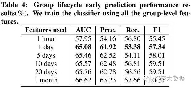 wechat-qun-bigdata-13