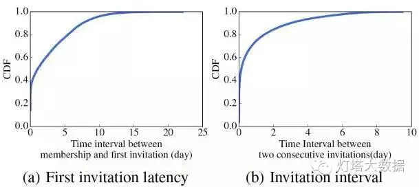 wechat-qun-bigdata-15