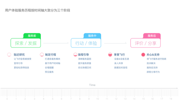 uxren-offline-sh-201604-biji-05