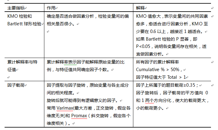 uxren-yuanchuang-research-xindu-xiaodu-04